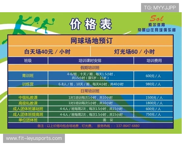 网球俱乐部推出会员积分兑换体系增强粘性，网球会员管理制度